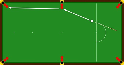Handmade Snooker Cues | Pool Cues | Cue Cases | Snooker Cue Tips