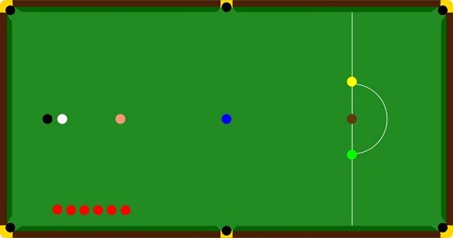 Snooker Safety Shots off Reds 1